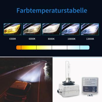 D1S 6000K XENON BRENNER für Birnen Lampen Frontscheinwerfer