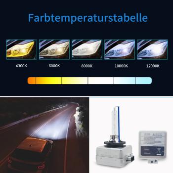 D1S 8000K XENON BRENNER für Birnen Lampen Frontscheinwerfer